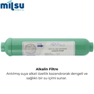 Alternative view of Alkalin Filtre