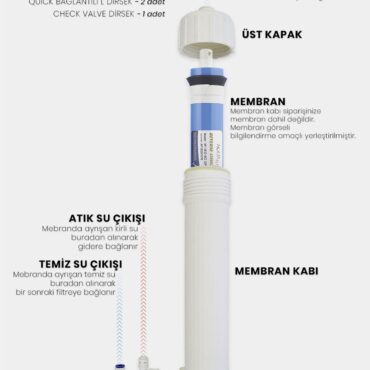 Alternative view of Membran Housing (Membran Kabı)