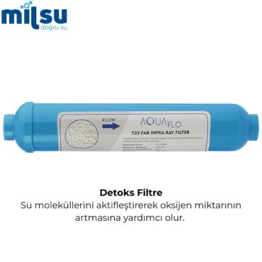 Alternative view of Milsu Kapalı Kasa Su Arıtma Cihazı İçin 12li Filtre Seti