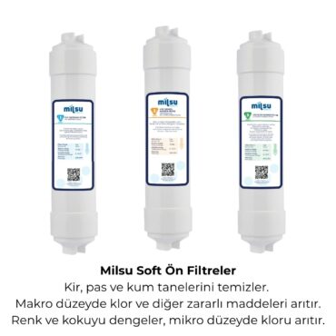 Alternative view of Milsu Kapalı Kasa 3lü Ön Filtre