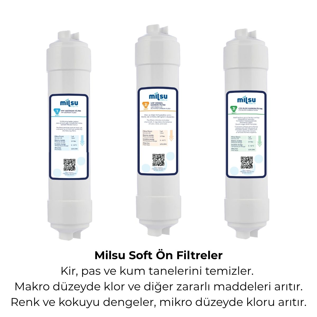 Kapalı Kasa 10lu Filtre Seti - Görsel 3