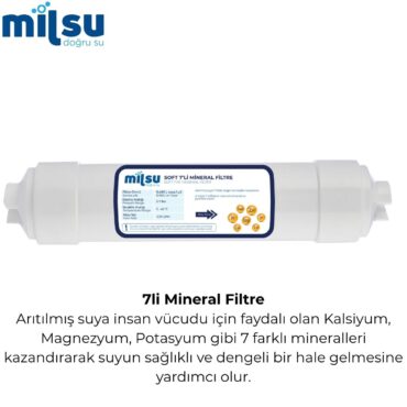 Alternative view of Milsu Kapalı Kasa Multi Mineralli 6lı Filtre Seti